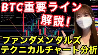 【短期テクニカル分析】BTC重要ライン解説！＆ちょいファンダメンタルズ分析 #仮想通貨 #ビットコイン