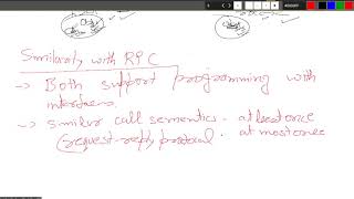 2021: Distributed System | Remote Method invocation