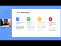 cloud observability what is observability and how google cloud operations manages and improves it