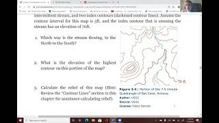 Topographic map lab overview