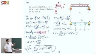 材料力學 - Ch29 樑的撓曲例題 Examples of deflection of beams