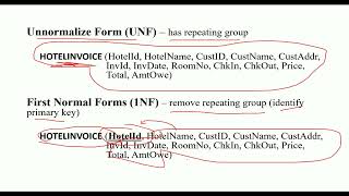 Normalization Part 2 -Do normalization from document or report