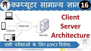 16- Client-Server Architecture - Client Process and Server Process- Computer Basic Series in Hindi