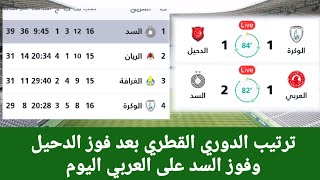 ترتيب الدوري القطري بعد فوز السد نتائج مباريات دوري نجوم قطر اليوم