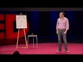 Simon Sinek TED 2014 Extract of Why Good Leaders Make You Feel Safe
