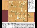 将棋棋譜並べ▲武市三郎五段 対 △飯野健二六段 第１期銀河戦本戦トーナメントbブロック６回戦