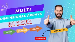 Multi Dimensional Arrays in Java - Lecture 28 | java course | beginner level-advanced level #java