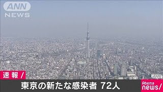 東京都の新たな感染者は72人　13日ぶり100人下回る(20/04/26)