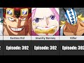 every one piece character and their first appearance