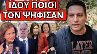 ΠΑΝΙΚΟΣ ΝΤΟΡΑΣ: Το πέταξε για Τασούλα και Τέμπη. Εντολή Αρείου Πάγου