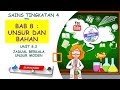 Sains Tingkatan 4 KSSM | Bab 8 | JADUAL BERKALA UNSUR MODEN