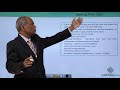 Java sql Date Classes