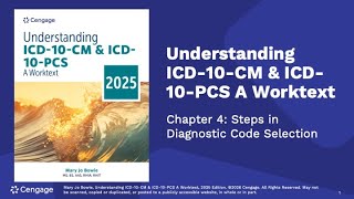 Introduction to ICD-10-CM (Chapter 4)