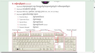 ២. របៀបប្រើប្រាស់ Keyboard