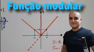 Módulo 08: Função modular - Gráfico da Função modular - Parte I