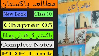 Pakistan Studies Class 10 New Book Chapter 05 Resources Of Pakistan