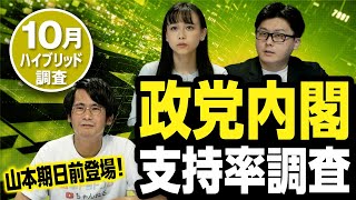 2022年10月の政党支持率・内閣支持率・次期衆院選比例投票先は？毎月恒例電話×ネットのハイブリッド調査｜第151回 選挙ドットコムちゃんねる #1