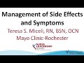 Management Side Effects Symptoms RCW SD 2021