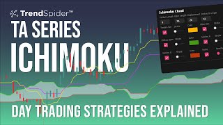Ichimoku Day Trading Strategies Explained