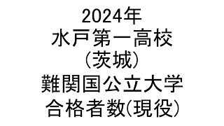 水戸第一高校(茨城) 2024年難関国公立大学合格者数(現役)