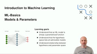 I2ML - 01 ML Basics - 04 Models & Parameters
