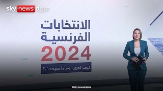 الانتخابات الفرنسية كيف تجرى.. وماذا سيحدث؟| #الظهيرة