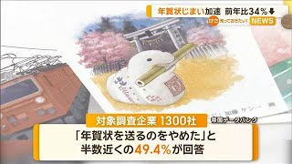 年賀状じまい加速　前年比34％減【知っておきたい！】【グッド！モーニング】(2025年1月6日)