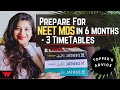 How To Prepare For NEET MDS In 6 Months.- 3 Alternative TimeTables To Choose.