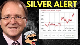 Silver Price Showdown: Is a Crash Imminent or Are We Set for a Soaring Bull Run? Find Out NOW!