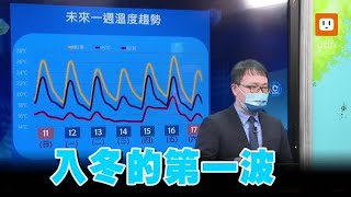 下周末冷氣團報到 中部以北低溫下探13度