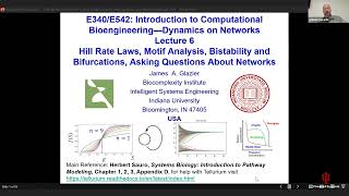 ENG340/542 Network Modeling, Lecture 6, Hill Laws, Motifs [James Glazier] September 26, 2023