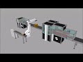 Visual Components: Programming a Robot - Grasp and Releasing Multiple Objects