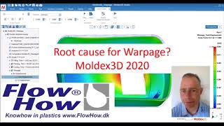 Root cause for warpage in plastic injection molding