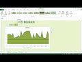 tqc excel 2016 302 體重追蹤表 有聲錄製