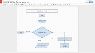 Debugging A Simple Program In DrJava