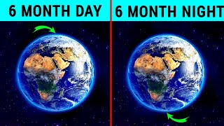🤔 Why Do North Pole And South Pole Have 6 Months Of Days & Nights? #travelvlogmoney #lifestyle