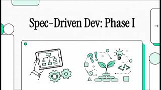 Phase I – Spec-Driven Todo In-Memory Python CLI | Hackathon II