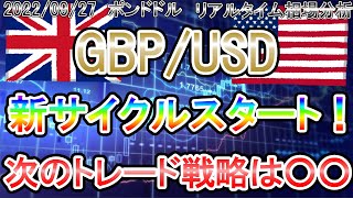 【サイクルスタート！】ただし次の狙いは○○《FX・相場分析》