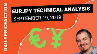 EURJPY Forex Technical Analysis - Where to From Here?