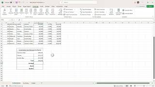 SIMnet Excel Independent Project 2-4 with Narration