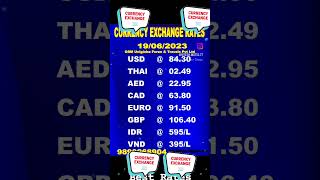 Money Exchange Delhi #currencyexchange #moneychanger #forexcard #forex #currency #exchange