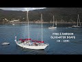 Free & Bargain Blue Water Boats | Weighing Up My Best Options | Wildling Sailing