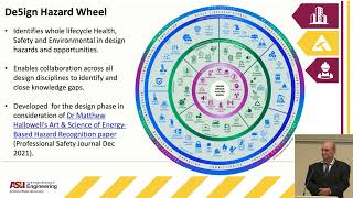 Bob Moser   Safety and Health in Design