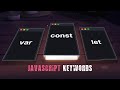 Distinguishing between Var Let and Const | Interview Javascript