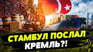 Стамбул БОИТСЯ САНЦИЙ Вашингтона! Как Турция отказывается от Кремлевских товаров?