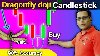 dragonfly doji candlestick pattern | dragonfly doji by ghanshyam tech