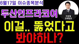 두산인프라코어(042670) - 이걸.. 뚫었다고 봐야하나?