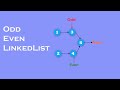 328. Odd-Even Linked List | Leetcode | Linked List