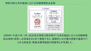 神奈川県公共的施設における受動喫煙防止条例