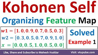 24. Kohonen Self-Organizing Feature Map KSOFM KSOM Solved Example 1 Soft Computing by Mahesh Huddar